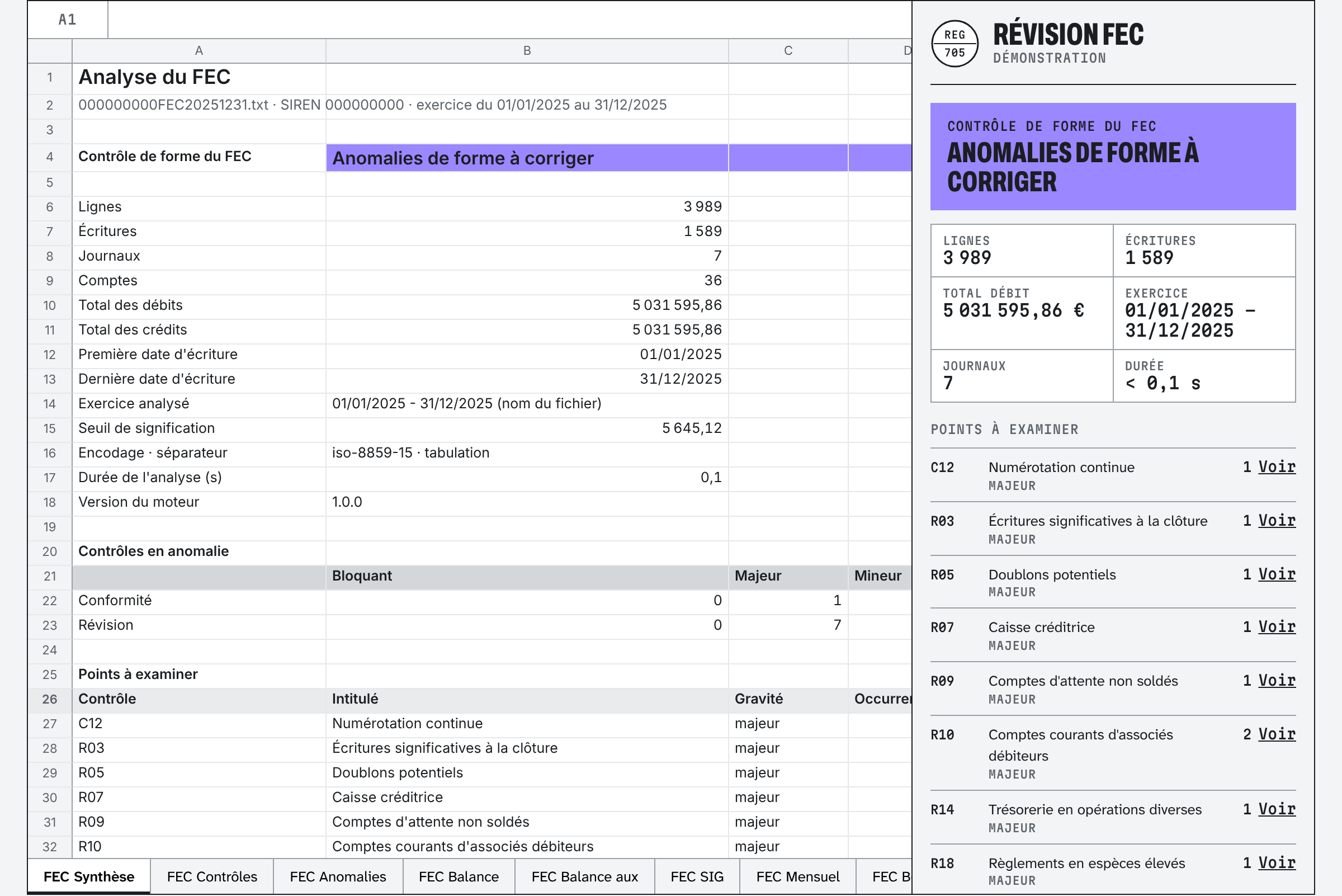 Excel avec la feuille Synthèse produite par Révision FEC et le volet du complément ouvert à droite, sur un FEC fictif.